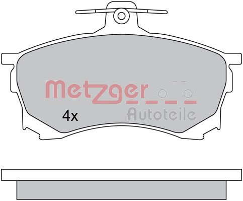 METZGER