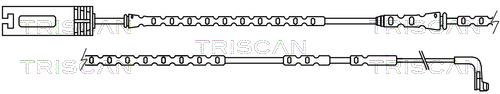 TRISCAN