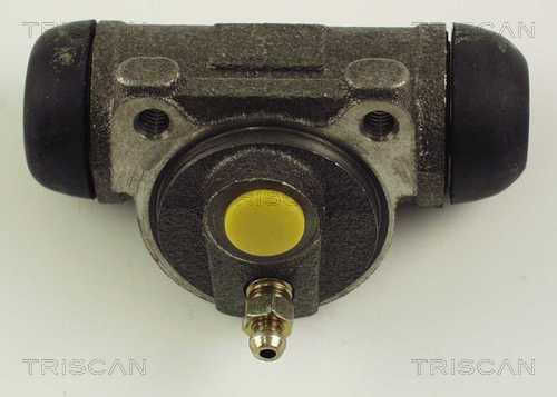 TRISCAN
