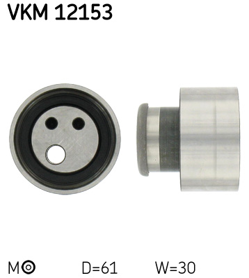 SKF